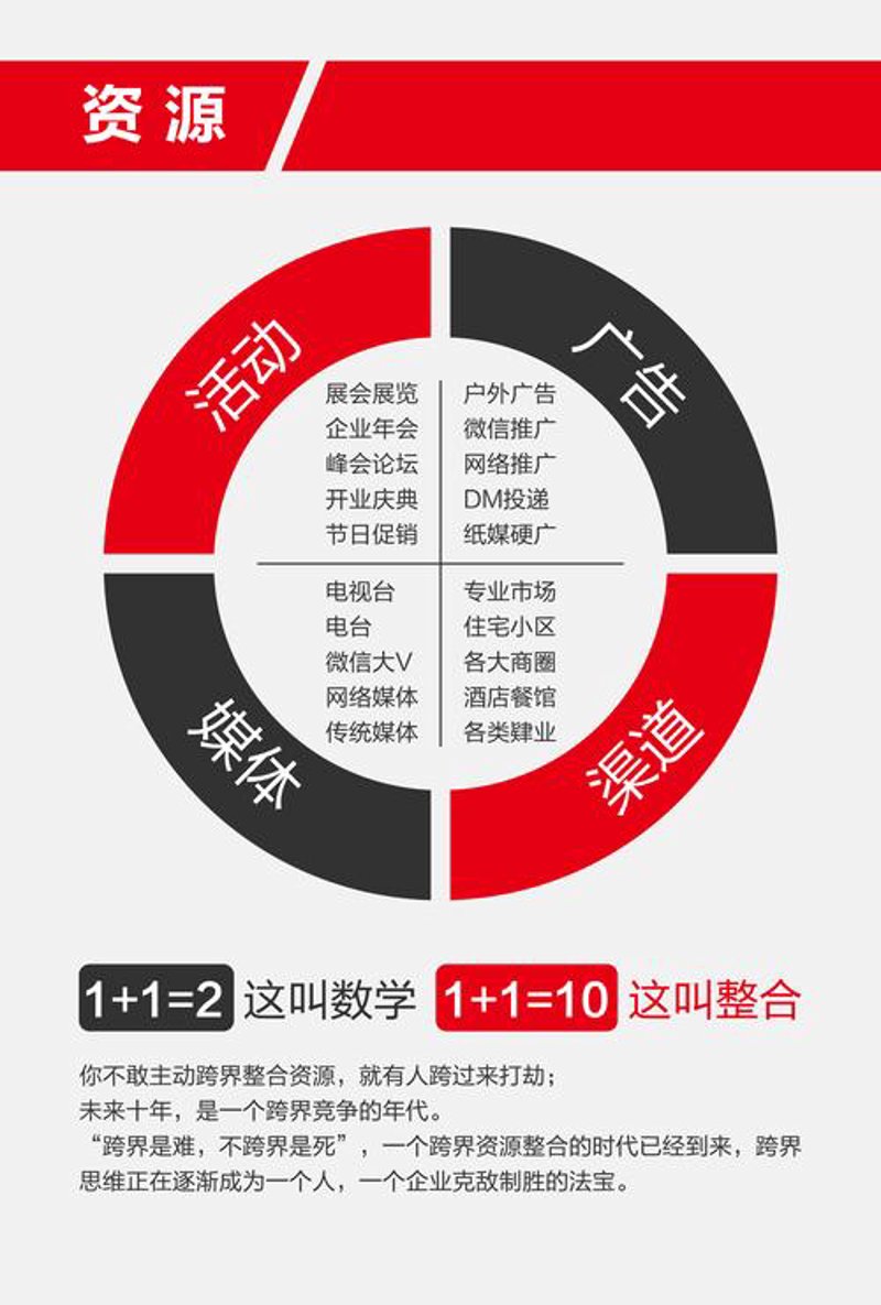 微糖时代：文化领域的新篇章