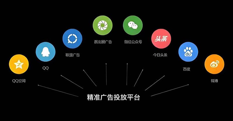 周年庆典策划